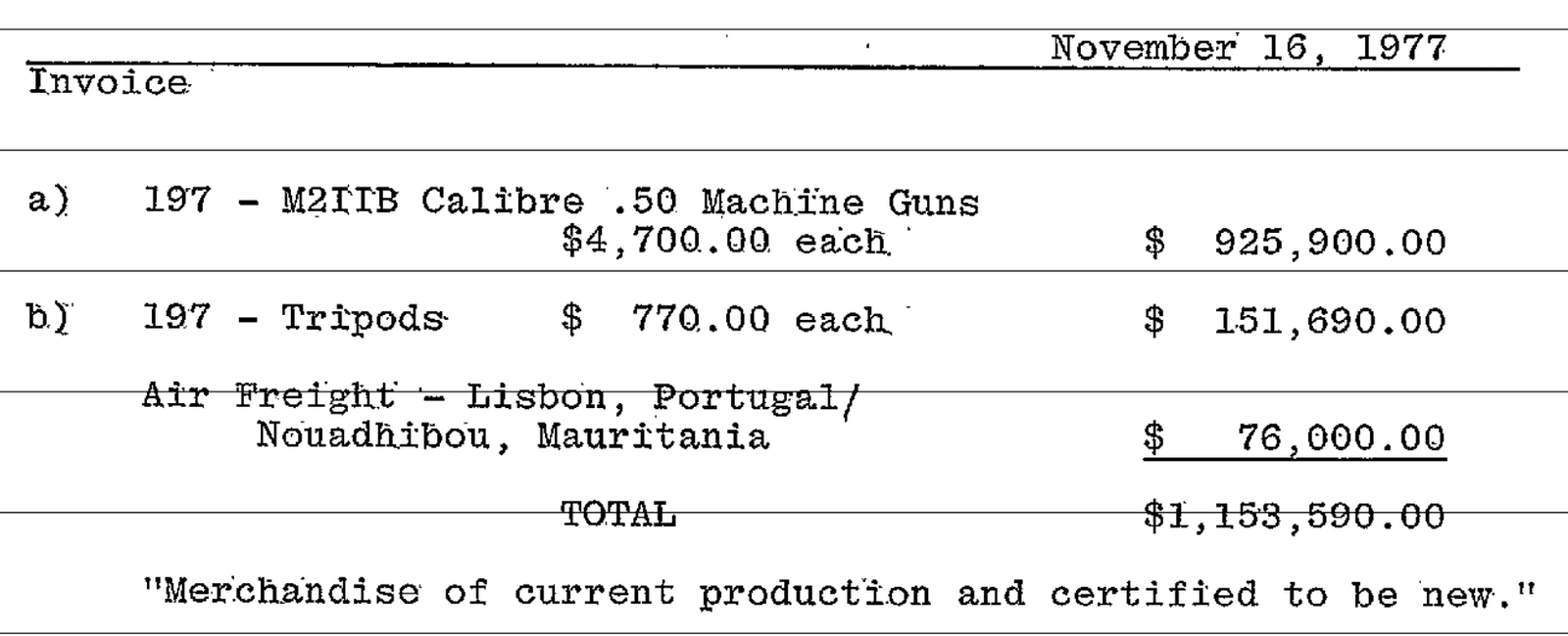 وثائق صفقة الأسلحة 1977: 1.1 مليون دولار دون عائد