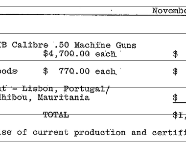 وثائق صفقة الأسلحة 1977: 1.1 مليون دولار دون عائد